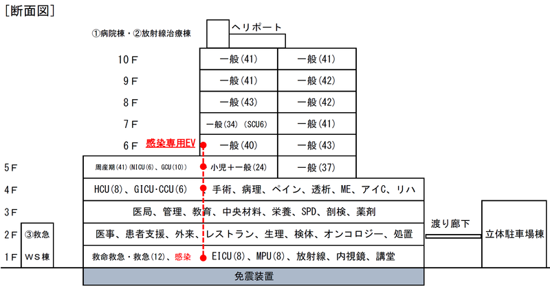 R3.11基本設計_断面図.pngのサムネイル画像